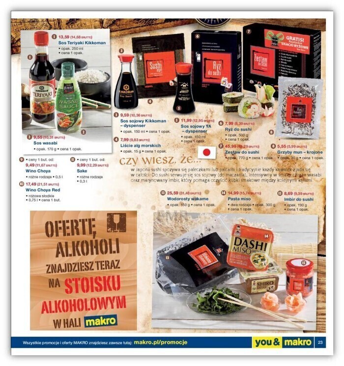 Test Post 2 Ceisa The Circle Of Specialty Food Distributors